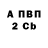 КЕТАМИН VHQ Nikita Lozan